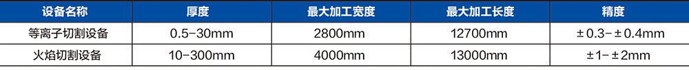 蘇南制造畫冊(cè)設(shè)計(jì)10.32_15.jpg